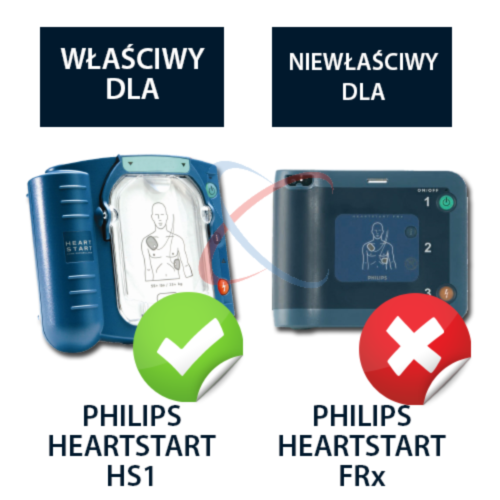 Philips  HS1 schmale Tragetasche - 10153