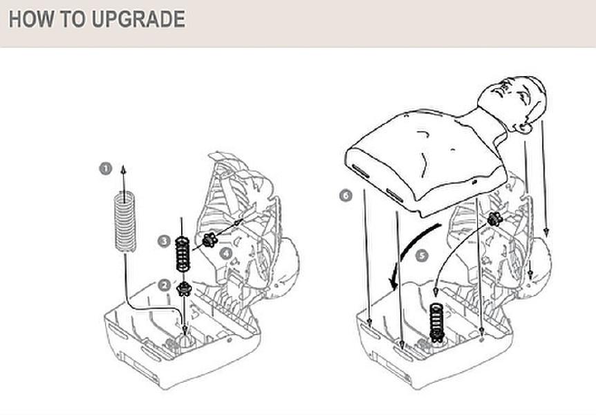 Brayden Junior Upgrade Kit